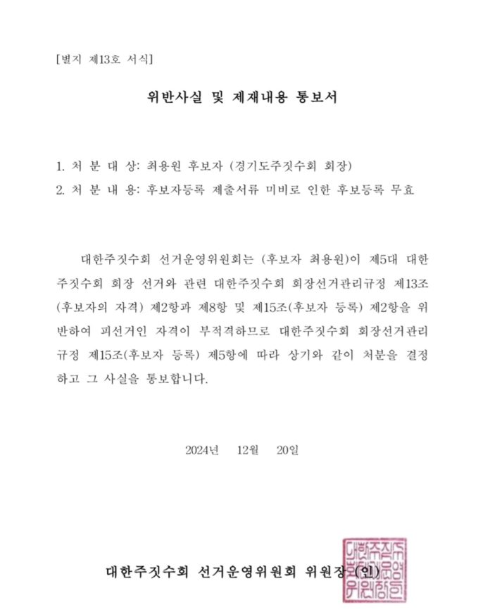 대한체육회 산하 대한주짓수회 회장 선거, 후보자 등록 무효 처리 논란